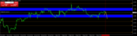 График GBPUSD, H1, 2024.05.10 12:48 UTC, Raw Trading Ltd, MetaTrader 4, Demo
