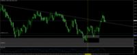Chart GBPUSD, M1, 2024.05.10 12:29 UTC, Raw Trading Ltd, MetaTrader 4, Real