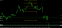 Chart GOLD, M2, 2024.05.10 13:06 UTC, XM Global Limited, MetaTrader 5, Demo