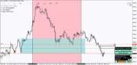 Chart !STD_EURGBP, M1, 2024.05.10 12:58 UTC, FBS Markets Inc., MetaTrader 4, Demo