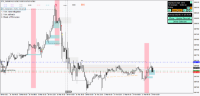 Chart !STD_EURGBP, M15, 2024.05.10 13:16 UTC, FBS Markets Inc., MetaTrader 4, Demo