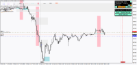 Chart !STD_EURGBP, M15, 2024.05.10 12:47 UTC, FBS Markets Inc., MetaTrader 4, Demo