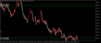 Chart Volatility 100 Index, M5, 2024.05.10 13:20 UTC, Deriv.com Limited, MetaTrader 5, Demo