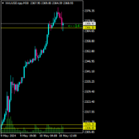 Chart XAUUSD.tpp, M30, 2024.05.10 12:45 UTC, TP Trades Holding Limited, MetaTrader 4, Real