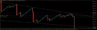 Chart Crash 500 Index, M1, 2024.05.10 14:00 UTC, Deriv (SVG) LLC, MetaTrader 5, Real
