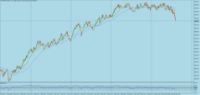 Chart Crash 500 Index, M15, 2024.05.10 14:20 UTC, Deriv.com Limited, MetaTrader 5, Demo