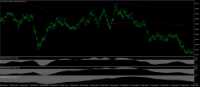 Chart FPL20., M1, 2024.05.10 14:25 UTC, Dom Maklerski Banku Ochrony Srodowiska S.A., MetaTrader 4, Real