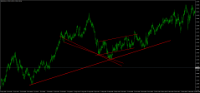 Chart GBPUSD, H4, 2024.05.10 14:02 UTC, GMI Global Market Index Limited, MetaTrader 4, Real