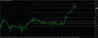 Chart GOLD, M15, 2024.05.10 14:23 UTC, Tradexfin Limited, MetaTrader 4, Real