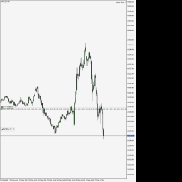 Chart NACUSD, M1, 2024.05.10 14:20 UTC, Fe Markets Corp, MetaTrader 5, Demo
