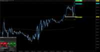 Chart NAS100.raw, M15, 2024.05.10 13:46 UTC, ACG Markets Ltd, MetaTrader 5, Demo