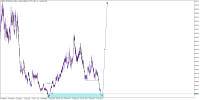 Chart Volatility 100 (1s) Index, D1, 2024.05.10 13:48 UTC, Deriv.com Limited, MetaTrader 5, Demo