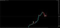 Chart XAUUSD, M30, 2024.05.10 14:21 UTC, Raw Trading Ltd, MetaTrader 5, Real