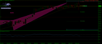 Chart AUDJPY, H1, 2024.05.10 15:44 UTC, Five Percent Online Ltd, MetaTrader 5, Demo
