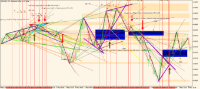 Chart AUDUSD, M5, 2024.05.10 16:21 UTC, FXTM, MetaTrader 5, Demo