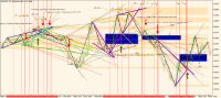 Chart AUDUSD, M5, 2024.05.10 16:22 UTC, FXTM, MetaTrader 5, Demo
