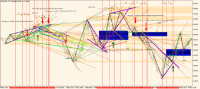 Chart AUDUSD, M5, 2024.05.10 16:22 UTC, FXTM, MetaTrader 5, Demo