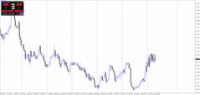 Chart EURUSD, H4, 2024.05.10 15:58 UTC, Raw Trading Ltd, MetaTrader 4, Demo