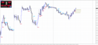 Chart EURUSD, M15, 2024.05.10 15:55 UTC, Raw Trading Ltd, MetaTrader 4, Real