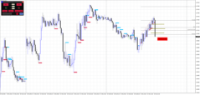 Chart EURUSD, M15, 2024.05.10 15:38 UTC, Raw Trading Ltd, MetaTrader 4, Real