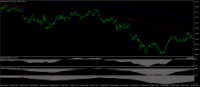 Chart FPL20., M1, 2024.05.10 15:25 UTC, Dom Maklerski Banku Ochrony Srodowiska S.A., MetaTrader 4, Real