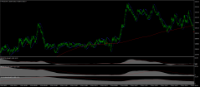 Chart FPL20., M1, 2024.05.10 15:28 UTC, Dom Maklerski Banku Ochrony Srodowiska S.A., MetaTrader 4, Real