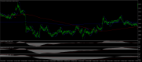 Chart FPL20., M1, 2024.05.10 15:31 UTC, Dom Maklerski Banku Ochrony Srodowiska S.A., MetaTrader 4, Real