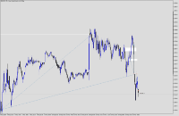 Chart GBPUSD, M5, 2024.05.10 15:04 UTC, Propridge Capital Markets Limited, MetaTrader 5, Demo