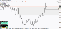Chart !STD_EURGBP, M1, 2024.05.10 15:45 UTC, FBS Markets Inc., MetaTrader 4, Demo