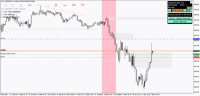Chart !STD_EURGBP, M5, 2024.05.10 15:45 UTC, FBS Markets Inc., MetaTrader 4, Demo