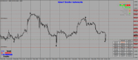 Chart USDCAD, H1, 2024.05.10 15:31 UTC, FXDD Trading Limited, MetaTrader 4, Demo