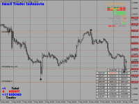 Chart USDCAD, H1, 2024.05.10 15:32 UTC, FXDD Trading Limited, MetaTrader 4, Demo