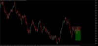 Chart Volatility 10 (1s) Index, M5, 2024.05.10 16:24 UTC, Deriv.com Limited, MetaTrader 5, Demo