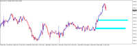 Chart XAUUSD, H1, 2024.05.10 15:10 UTC, GMI Global Market Index Limited, MetaTrader 4, Real