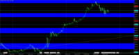 Chart XAUUSD, M15, 2024.05.10 16:09 UTC, Raw Trading Ltd, MetaTrader 5, Real