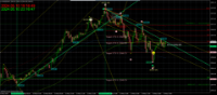 Chart XAUUSD, M5, 2024.05.10 16:16 UTC, FBS Markets Inc., MetaTrader 4, Real