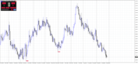 Chart EURUSD, D1, 2024.05.10 17:20 UTC, Raw Trading Ltd, MetaTrader 4, Demo