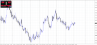 Chart EURUSD, D1, 2024.05.10 17:37 UTC, Raw Trading Ltd, MetaTrader 4, Demo