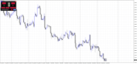 Chart EURUSD, H4, 2024.05.10 17:24 UTC, Raw Trading Ltd, MetaTrader 4, Demo