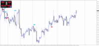 Chart EURUSD, H4, 2024.05.10 17:39 UTC, Raw Trading Ltd, MetaTrader 4, Demo