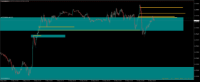 Chart EURUSD, M5, 2024.05.10 17:16 UTC, RoboForex Ltd, MetaTrader 4, Demo