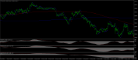 Chart FPL20., M1, 2024.05.10 18:41 UTC, Dom Maklerski Banku Ochrony Srodowiska S.A., MetaTrader 4, Real