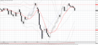 Chart GBPUSD, M5, 2024.05.10 17:23 UTC, Valutrades Limited, MetaTrader 4, Real