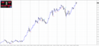 Chart USDJPY, D1, 2024.05.10 18:50 UTC, Raw Trading Ltd, MetaTrader 4, Demo