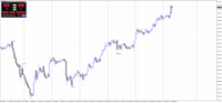 Chart USDJPY, H4, 2024.05.10 18:47 UTC, Raw Trading Ltd, MetaTrader 4, Demo