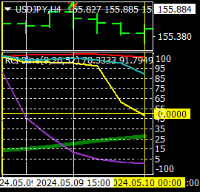 Chart USDJPY, H4, 2024.05.10 18:42 UTC, Titan FX Limited, MetaTrader 4, Real