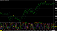 Chart USDJPY, M1, 2024.05.10 18:46 UTC, Titan FX Limited, MetaTrader 4, Real
