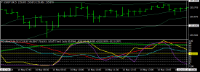 Chart USDJPY, M15, 2024.05.10 18:47 UTC, Titan FX Limited, MetaTrader 4, Real