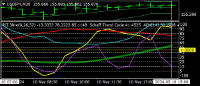 Chart USDJPY, M30, 2024.05.10 18:40 UTC, Titan FX Limited, MetaTrader 4, Real