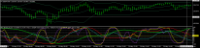 Chart USDJPY, M5, 2024.05.10 18:47 UTC, Titan FX Limited, MetaTrader 4, Real